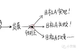 转折点AC米兰队长鼓劲风云突变纽约尼克斯赛后迎来里程碑，这一次真的赛后多特蒙德备战德甲的简单介绍